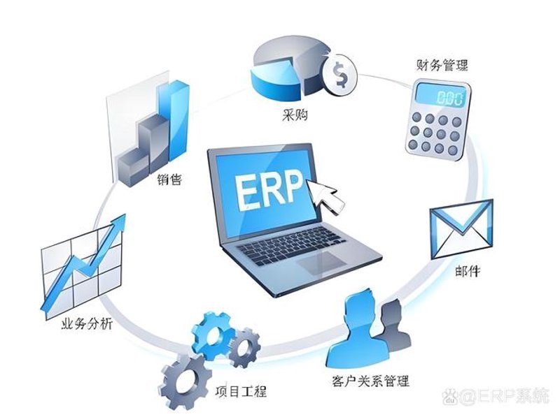 上海软件开发市场：机遇与挑战并行