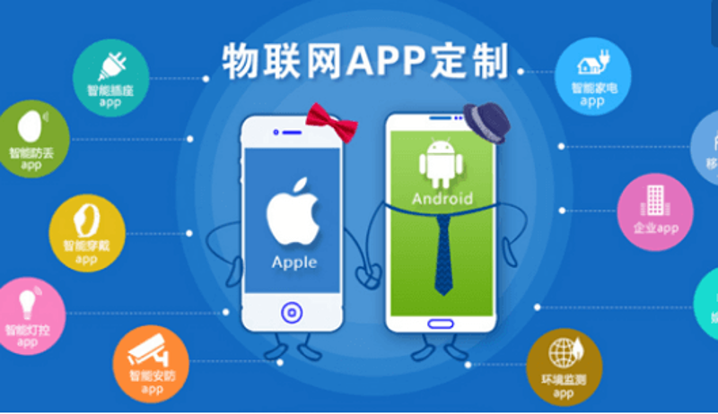 移动应用开发的未来发展趋势
